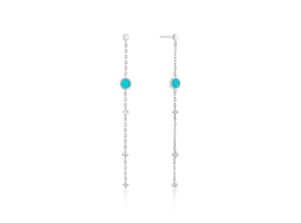 Silver Turquoise Drop Earrings